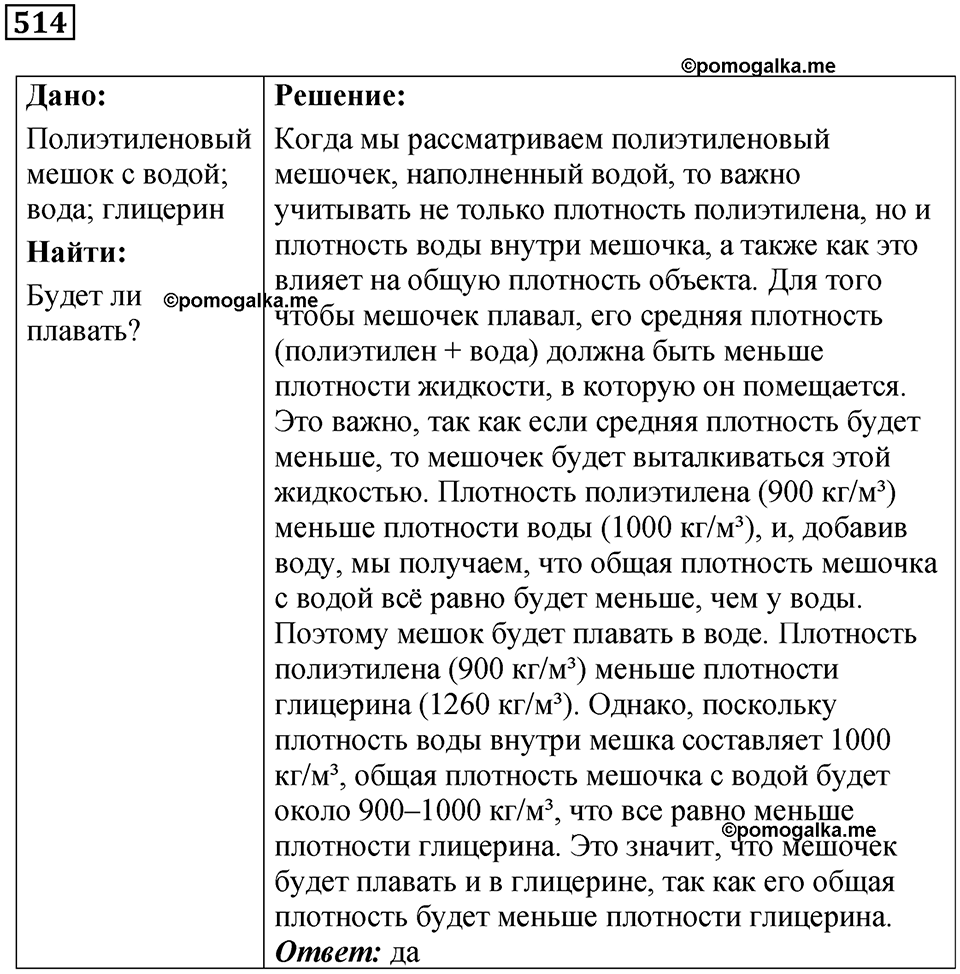 Номер 514 — решение 1