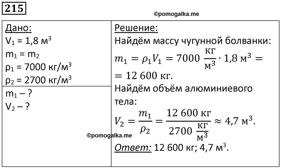 Номер 215 — решение 1