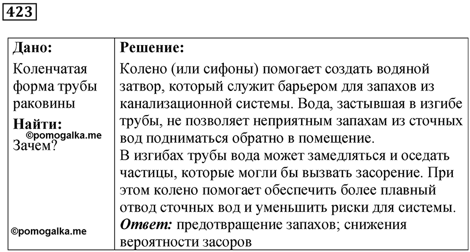 Номер 423 — решение 1