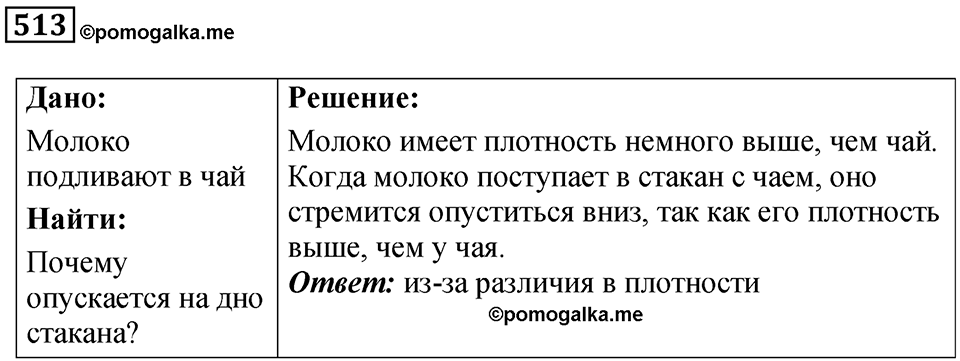 Номер 513 — решение 1