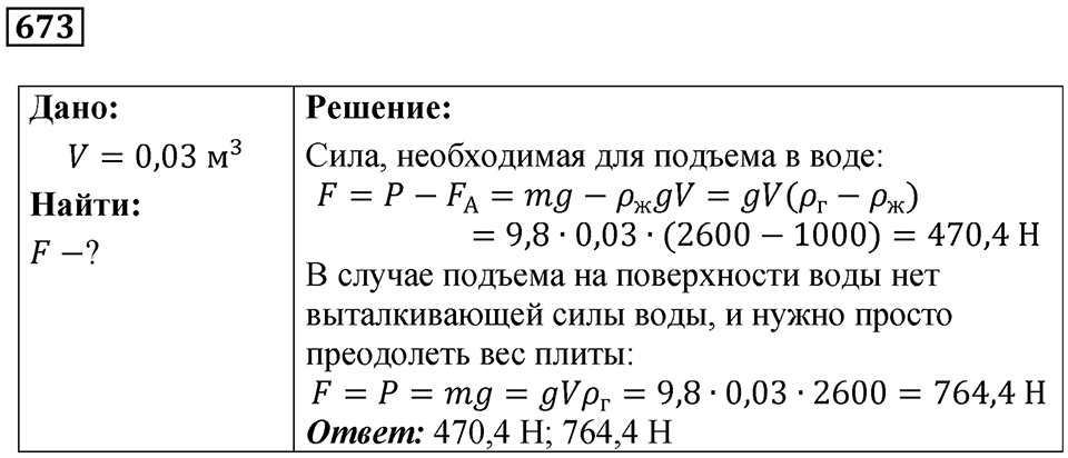 Номер 673 — решение 1