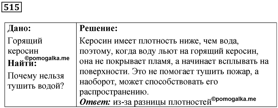 Номер 515 — решение 1