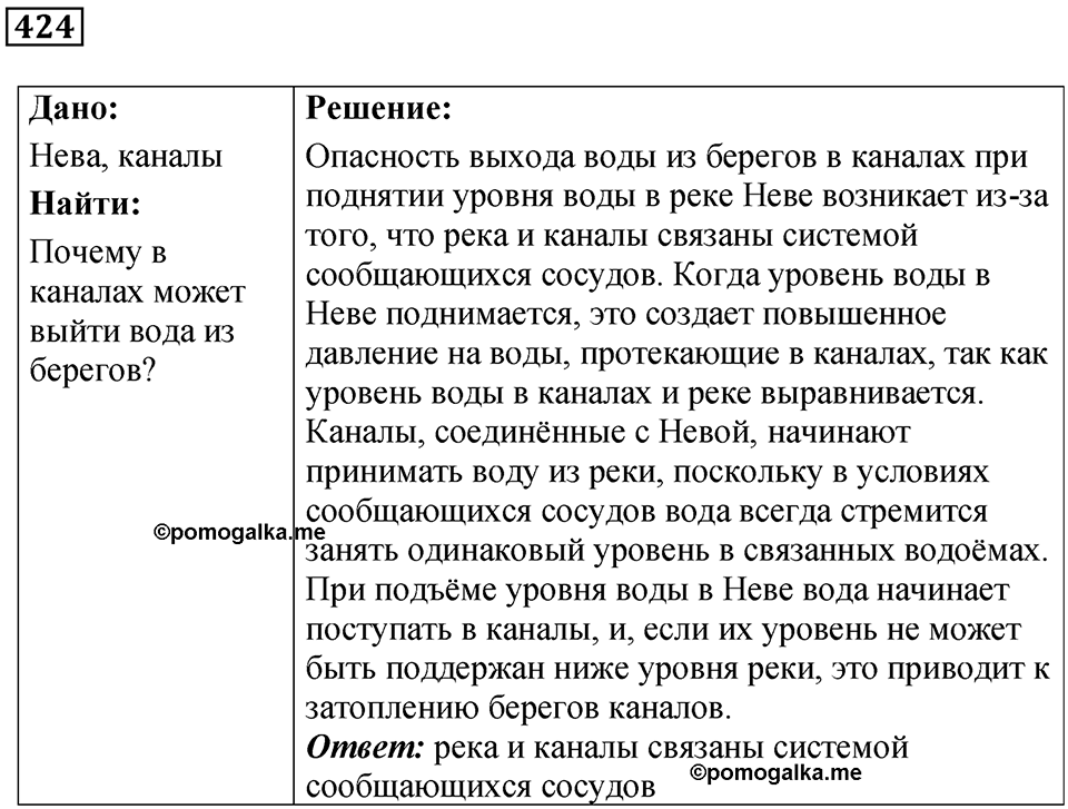 Номер 424 — решение 1