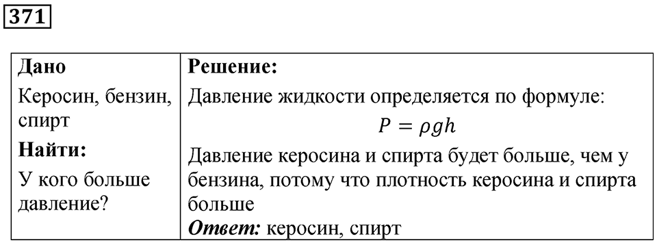 Номер 371 — решение 1