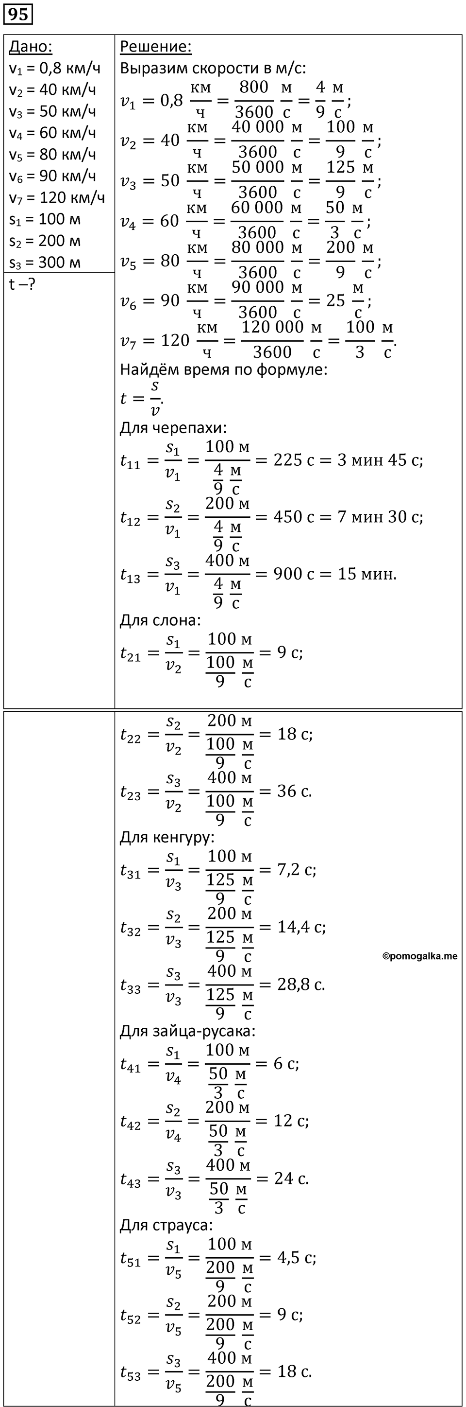 Номер 95 — решение 1