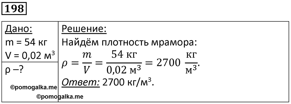 Номер 198 — решение 1