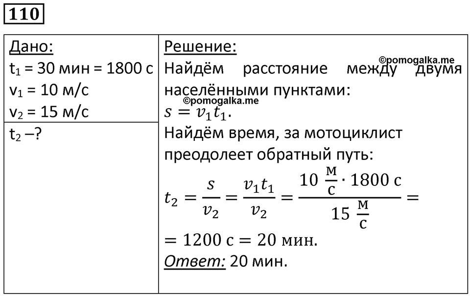 Номер 110 — решение 1