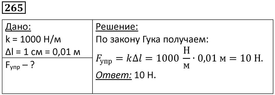 Номер 265 — решение 1
