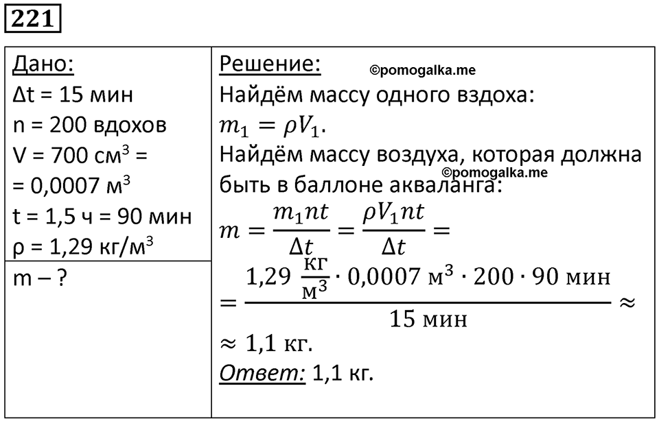 Номер 221 — решение 1