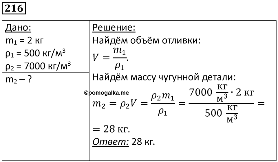 Номер 216 — решение 1