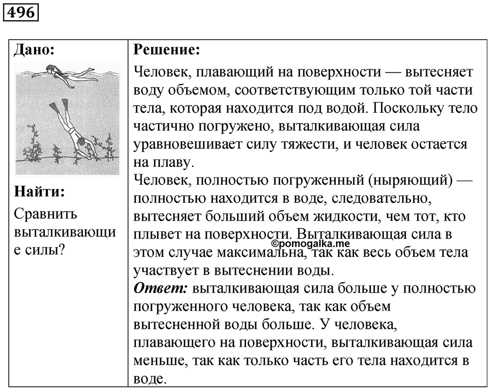 Номер 496 — решение 1