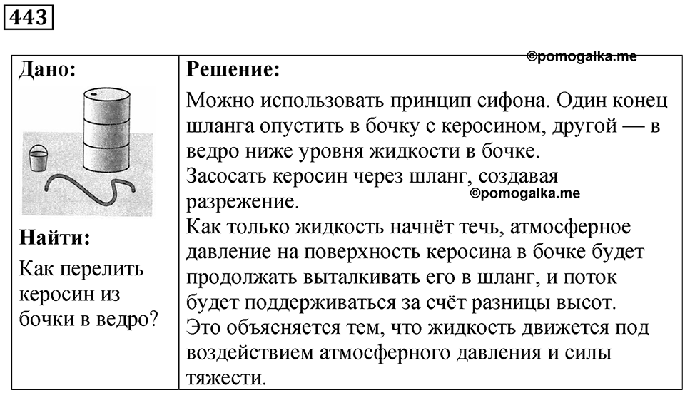 Номер 443 — решение 1