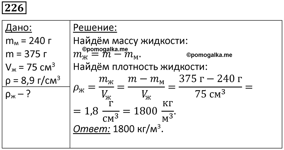 Номер 226 — решение 1