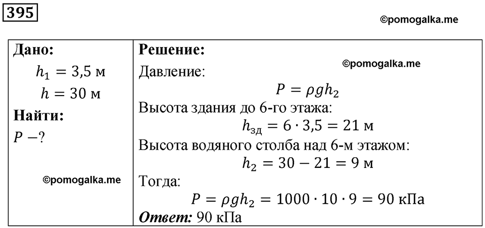 Номер 395 — решение 1