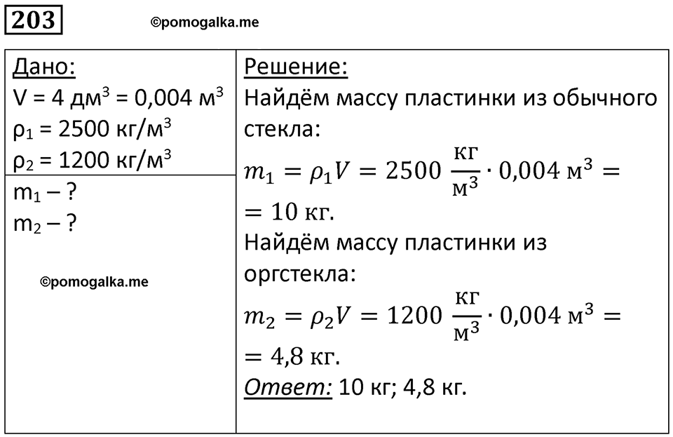 Номер 203 — решение 1