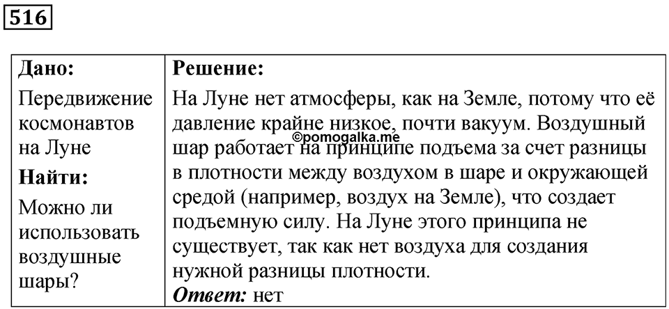 Номер 516 — решение 1