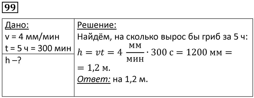 Номер 99 — решение 1