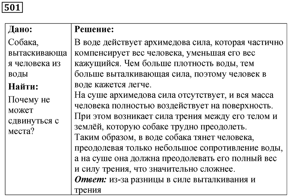 Номер 501 — решение 1