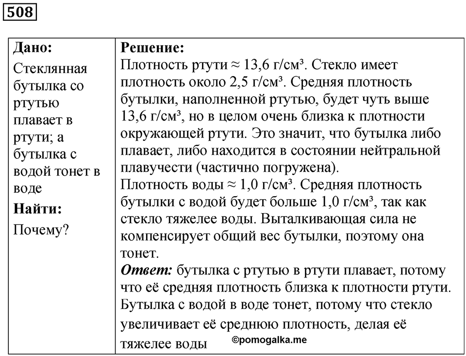 Номер 508 — решение 1