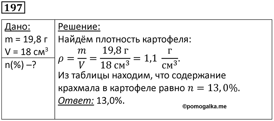 Номер 197 — решение 1