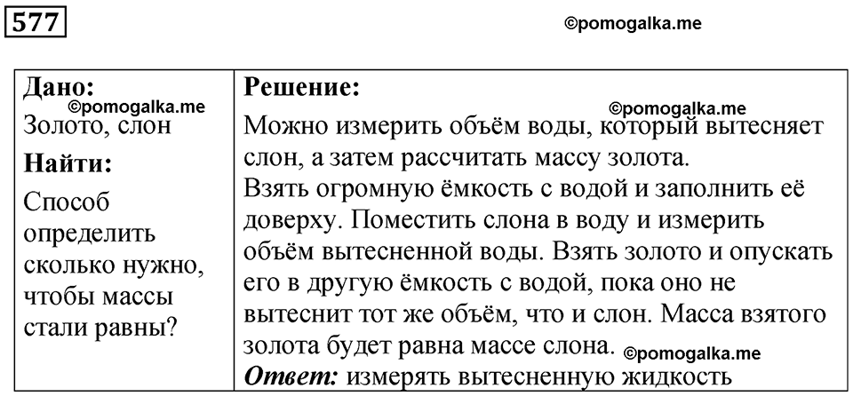 Номер 577 — решение 1