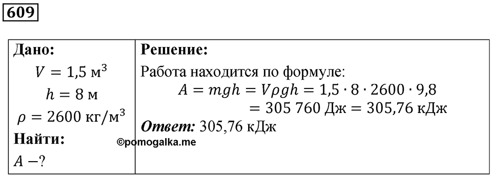 Номер 609 — решение 1