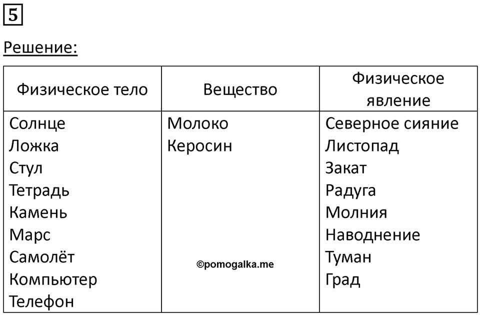 Номер 5 — решение 1