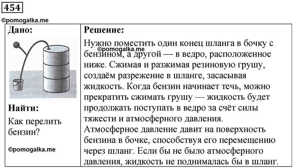 Номер 454 — решение 1