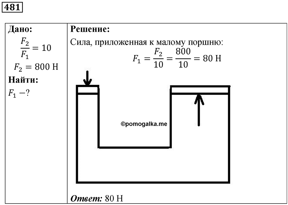 Номер 481 — решение 1