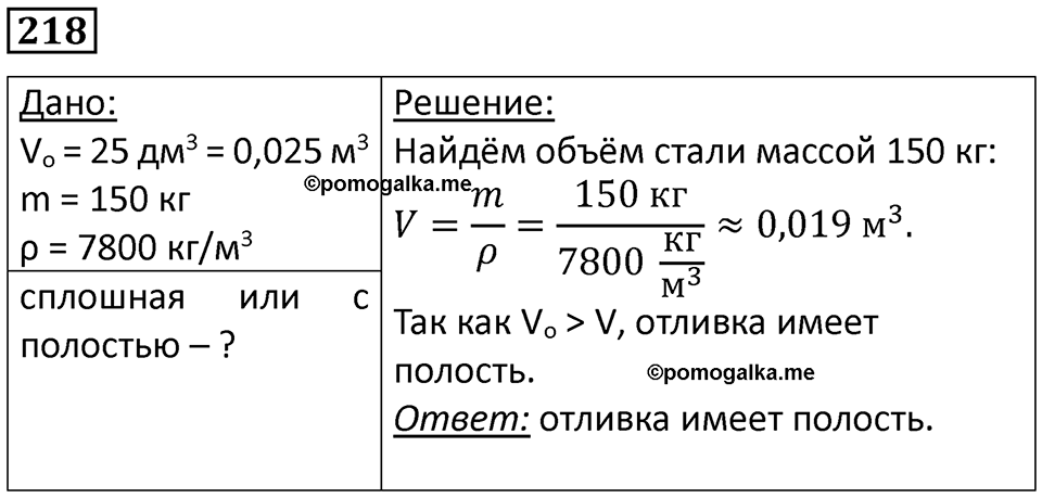 Номер 218 — решение 1