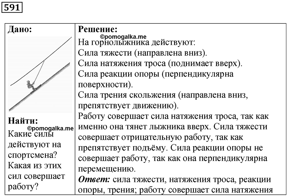 Номер 591 — решение 1