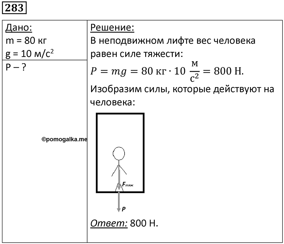 Номер 283 — решение 1