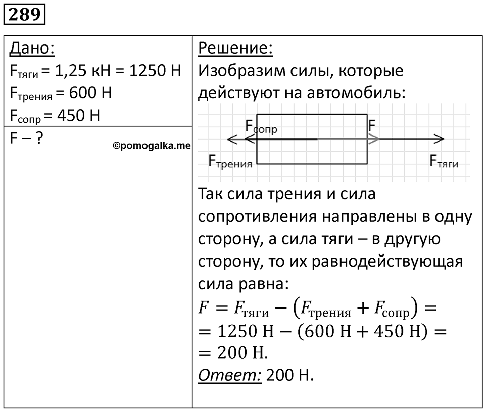 Номер 289 — решение 1