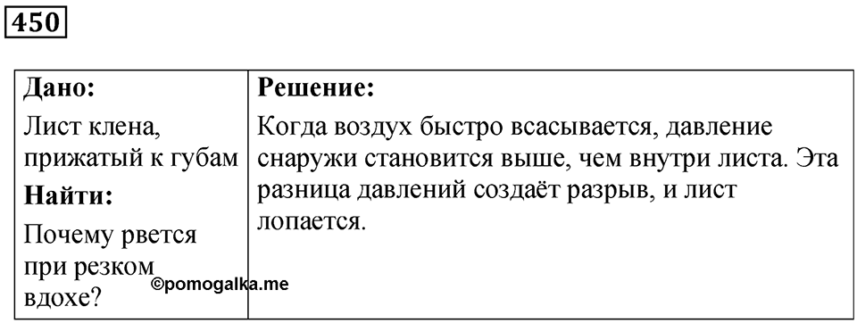 Номер 450 — решение 1