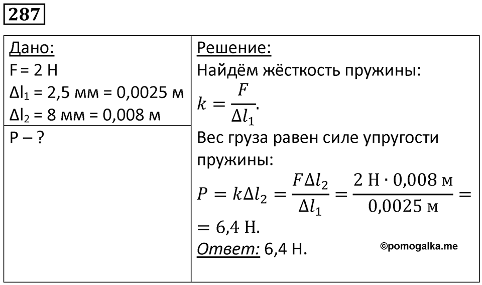 Номер 287 — решение 1