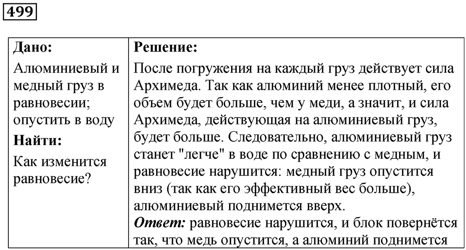 Номер 499 — решение 1