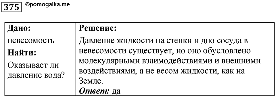 Номер 375 — решение 1