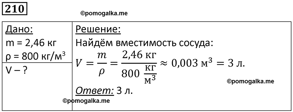 Номер 210 — решение 1