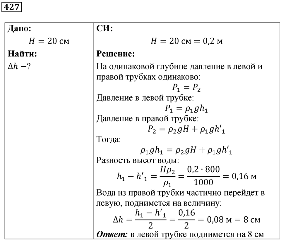 Номер 427 — решение 1