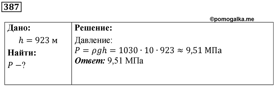 Номер 387 — решение 1