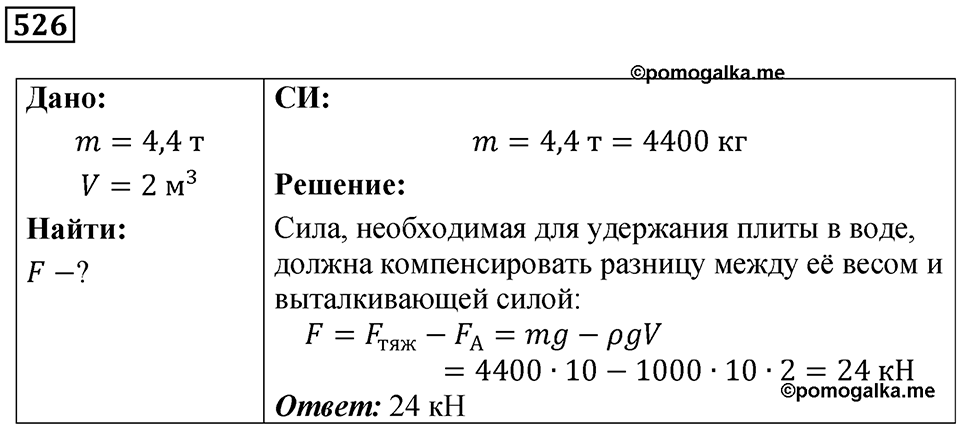 Номер 526 — решение 1