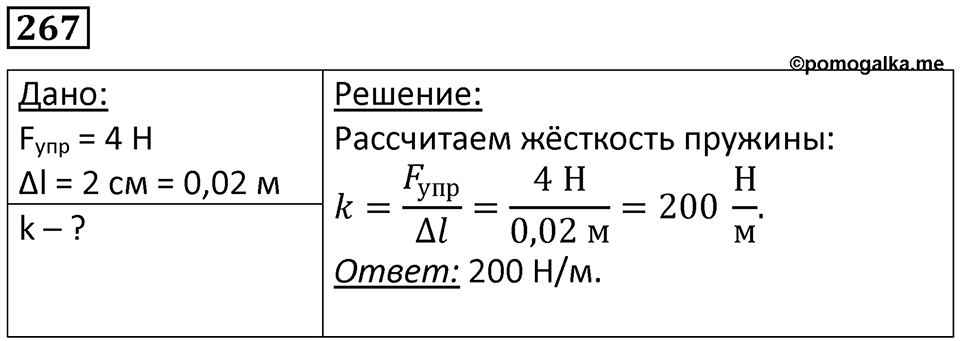 Номер 267 — решение 1
