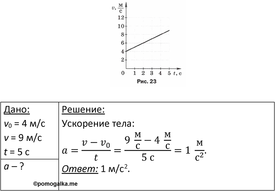 Страница 22 — решение 3