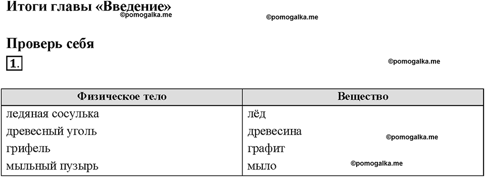 Введение. Физика и техника. §6. Проверь себя, номер №1 — решение 1