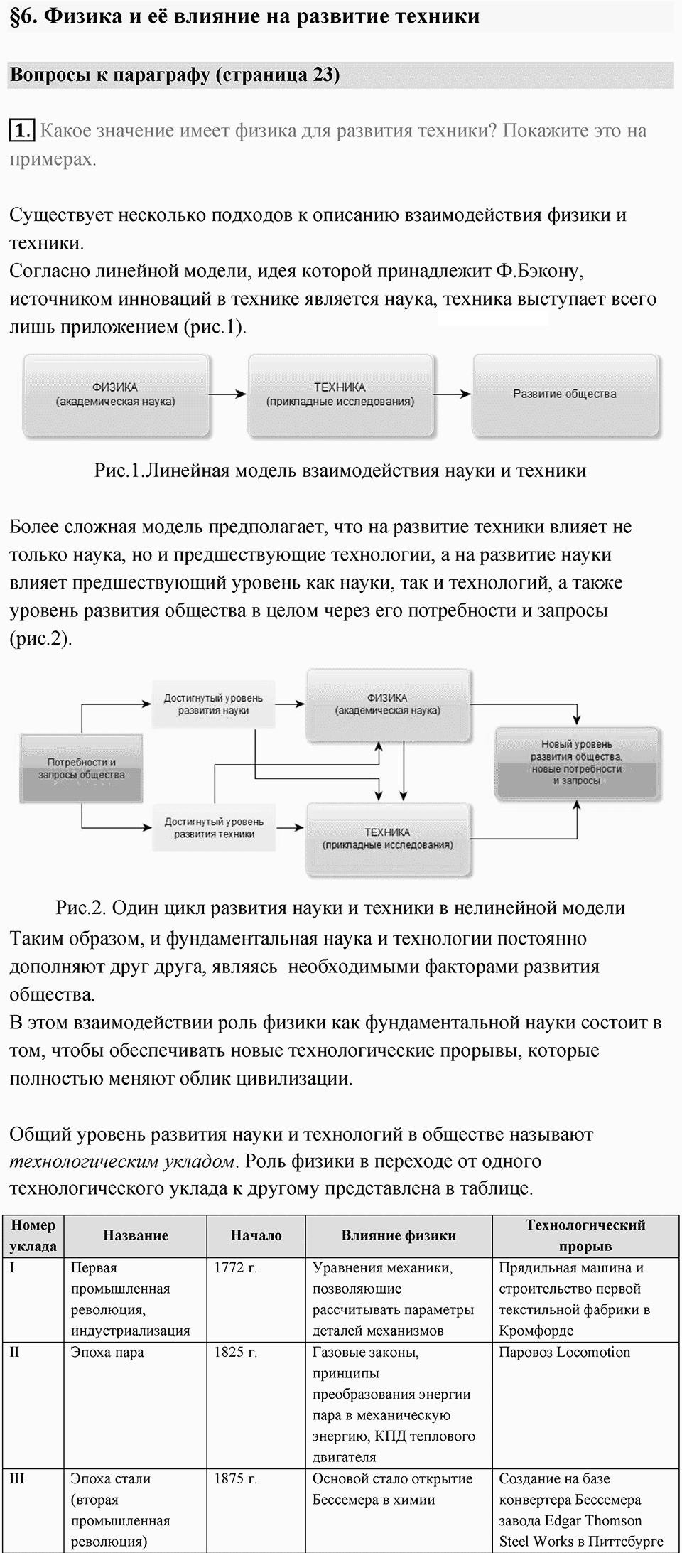 Параграф 6 — решение 1