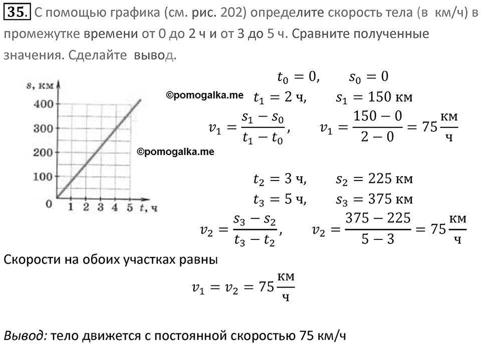 Номер 35 — решение 1