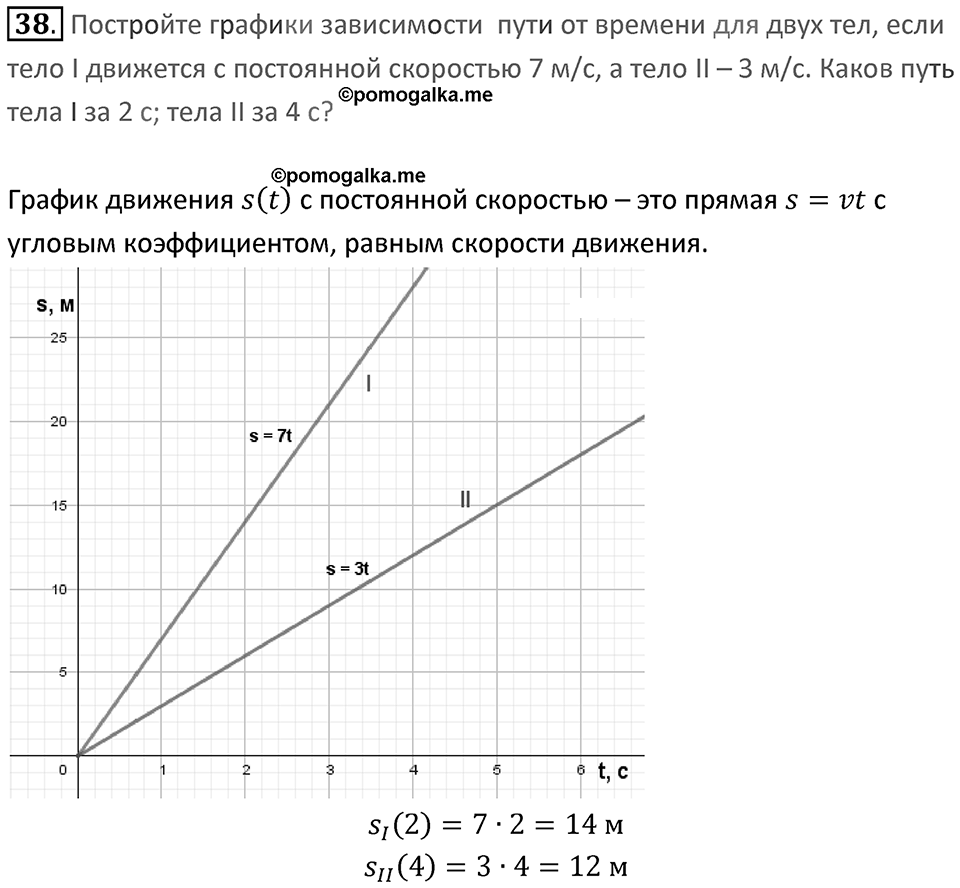 Номер 38 — решение 1