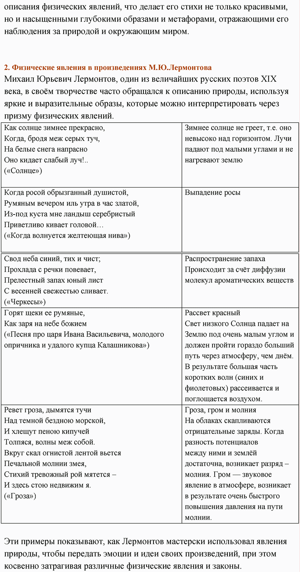 Параграф 6 — решение 14