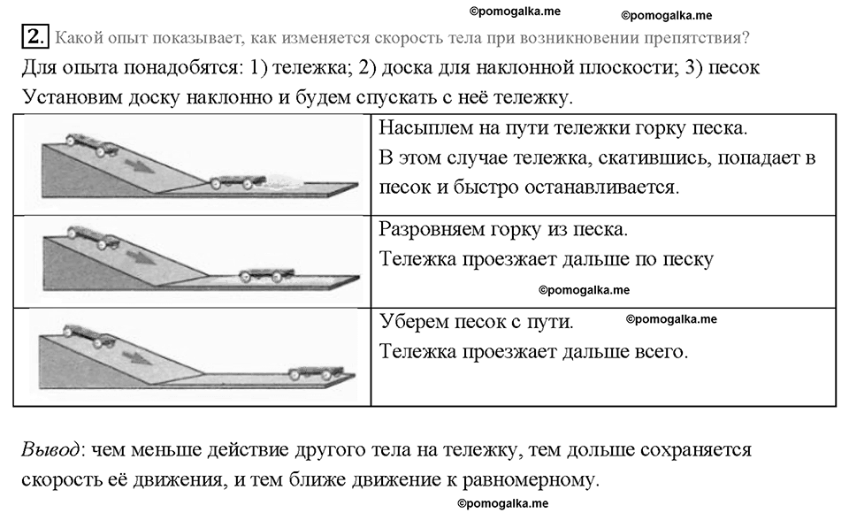 Глава 2. Взаимодействие тел. Инерция. §18. Вопрос №2 — решение 1