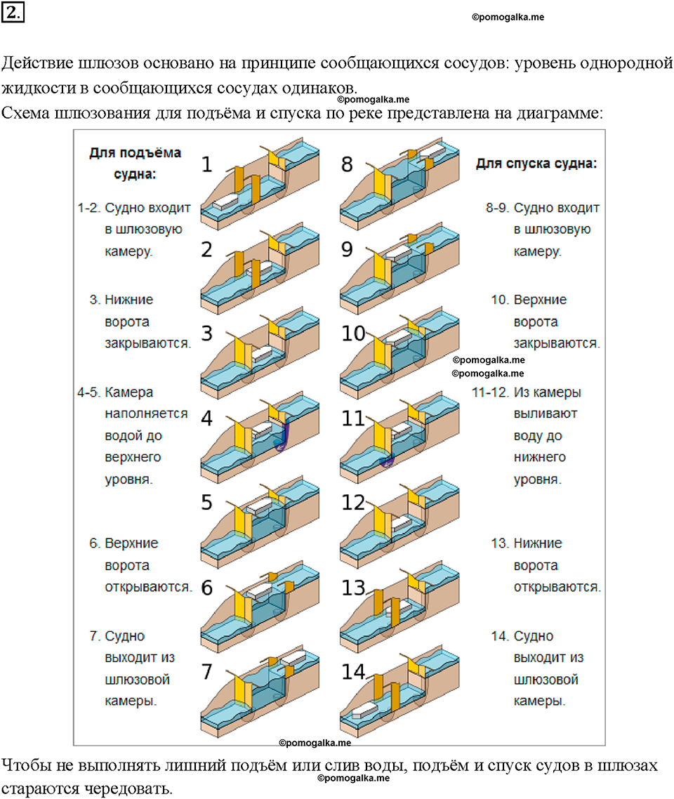 Глава 3. Давление твердых тел, жидкостей и газов. Сообщающиеся сосуды. §41. Задание №2 — решение 1
